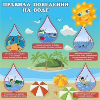 Правила поведения на воде Правила поведения на воде.